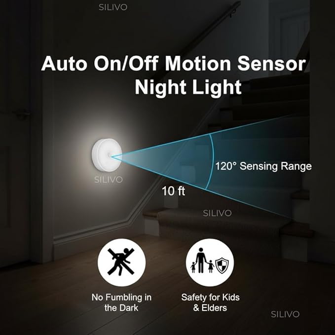 (Free Home Delivery)🌙✨ Smart Motion Sensor Night Light – USB Rechargeable